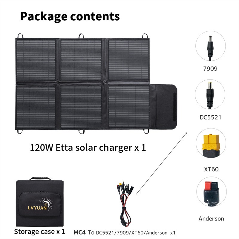 Zestaw przenośnych, składanych – Solar Panel 200W recenzja i cena