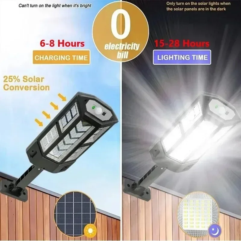 Najnowsza Lampa Solarna Mocna  – Solar Lamp recenzja i cena