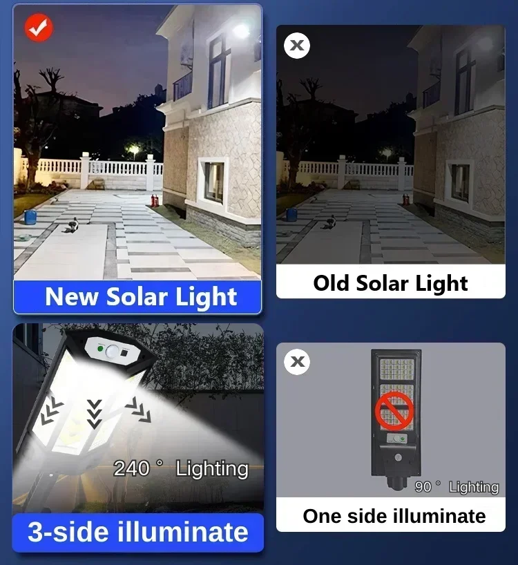 Najnowsza Lampa Solarna Mocna  – Solar Lamp recenzja i cena