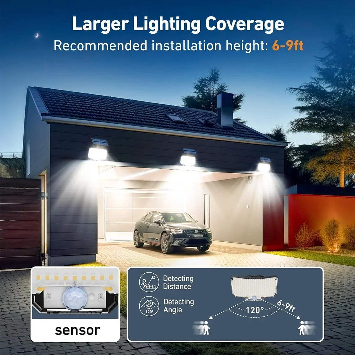 234 LED Solarne Lampy Zewnętrz – Solar Lamp recenzja i cena