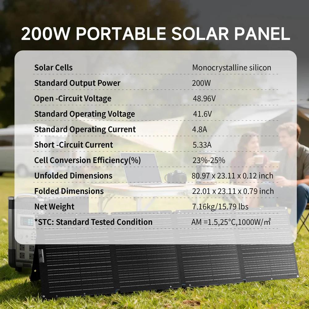 ALLPOWERS SOLAX SE200 200W Skł – Solar Panel 200W recenzja i cena