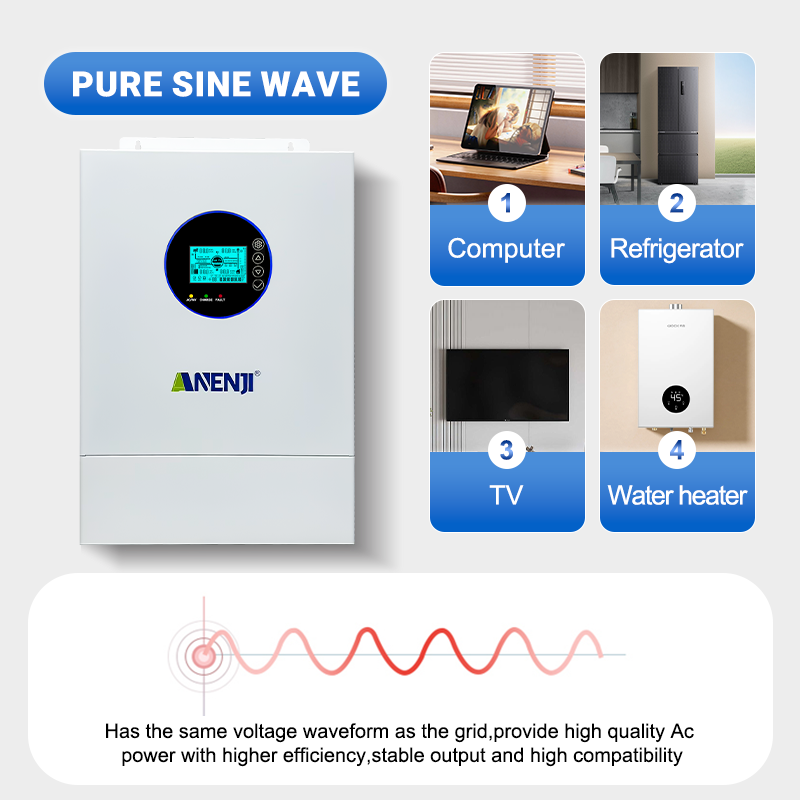 ANENJI – hybrydowy falownik so – Charge Controller Solar recenzja i cena