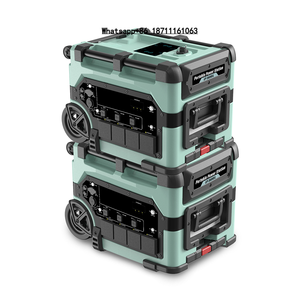 Przenośna stacja zasilania 768 – Portable Power Station recenzja i cena