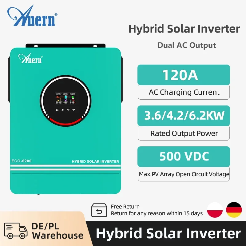 Hybrydowy falownik solarny poz – Charge Controller Solar recenzja i cena
