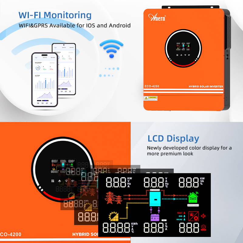 Hybrydowy falownik solarny poz – Charge Controller Solar recenzja i cena