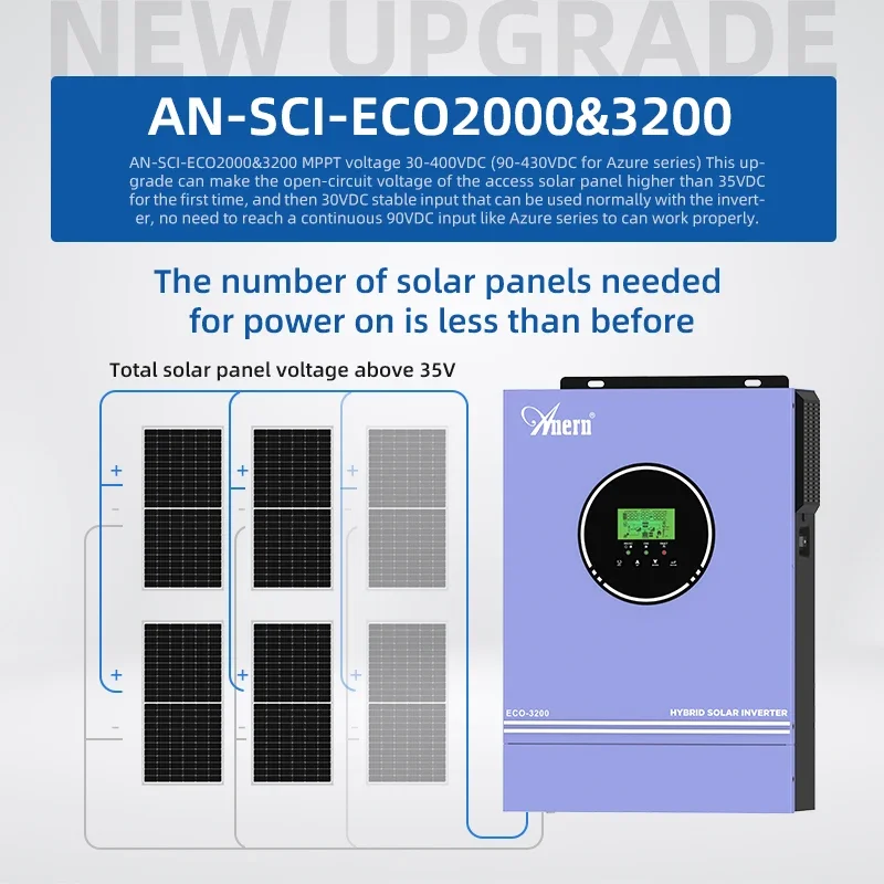 Hybrydowy falownik solarny poz – Charge Controller Solar recenzja i cena