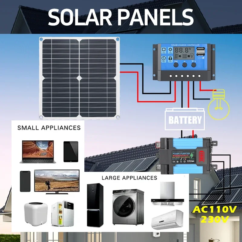 Zestaw solarny o mocy 6000W wy – Solar Panel 200W recenzja i cena