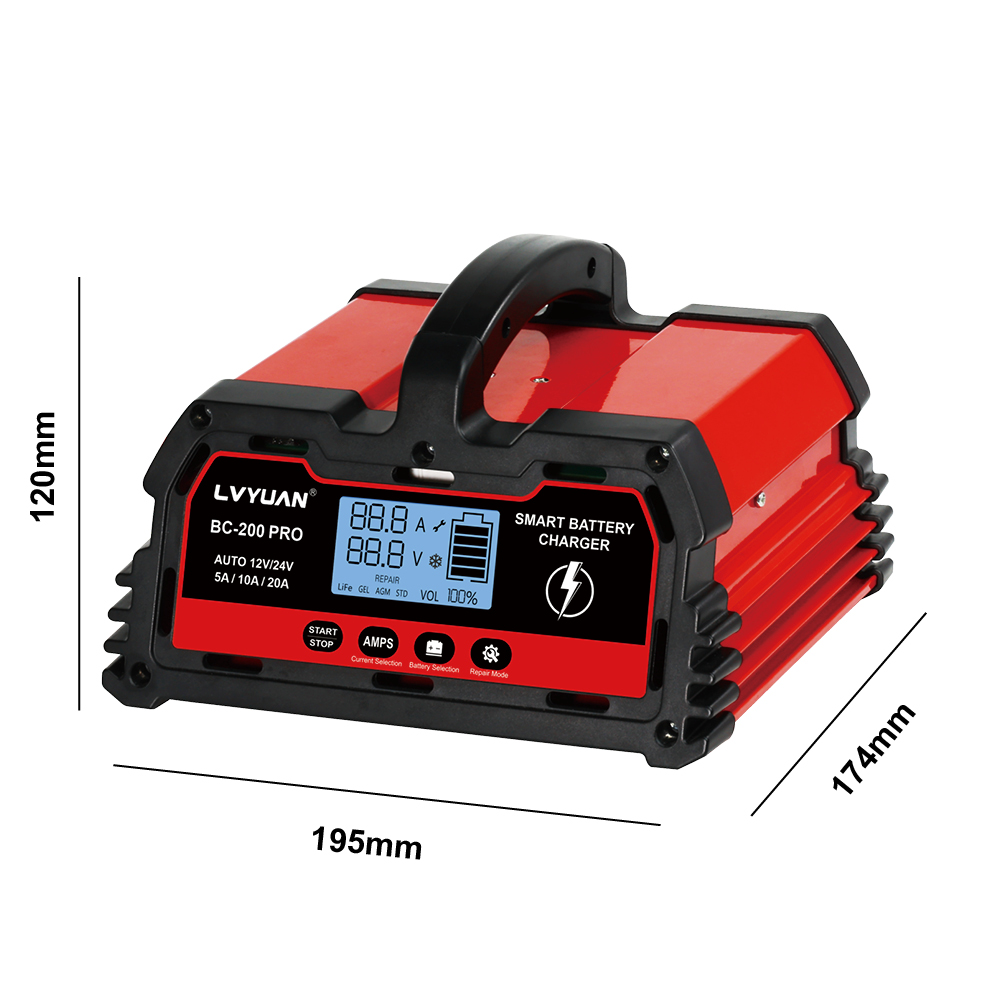 Inteligentna szybka ładowarka  – Lithium Battery 12V recenzja i cena