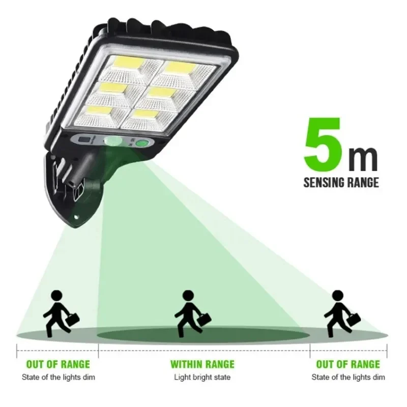 Mocna LED-owa lampa solarna ze – Solar Lamp recenzja i cena