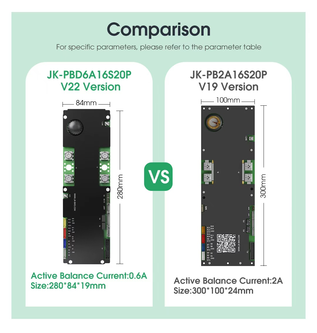 JIKONG JKBMS V22 LPF4 Li-Ion L – Power Inverter recenzja i cena