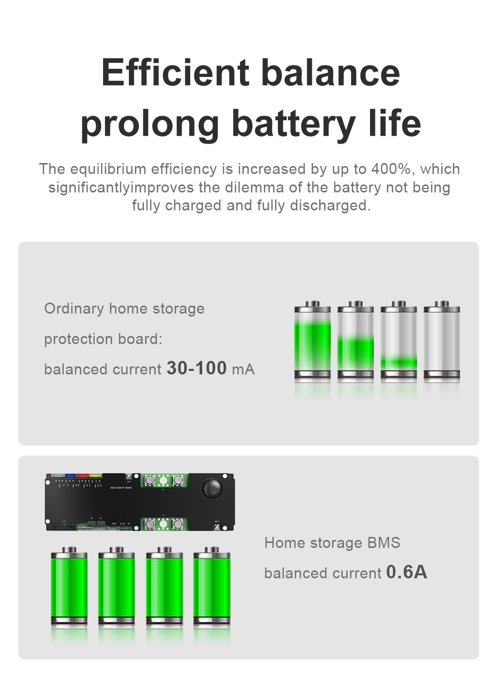 JIKONG JKBMS V22 LPF4 Li-Ion L – Power Inverter recenzja i cena