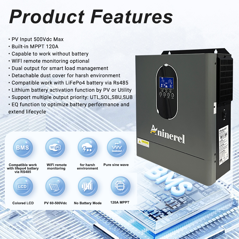 Aninerel 4.2KW 24V NOWY 110-12 – Charge Controller Solar recenzja i cena