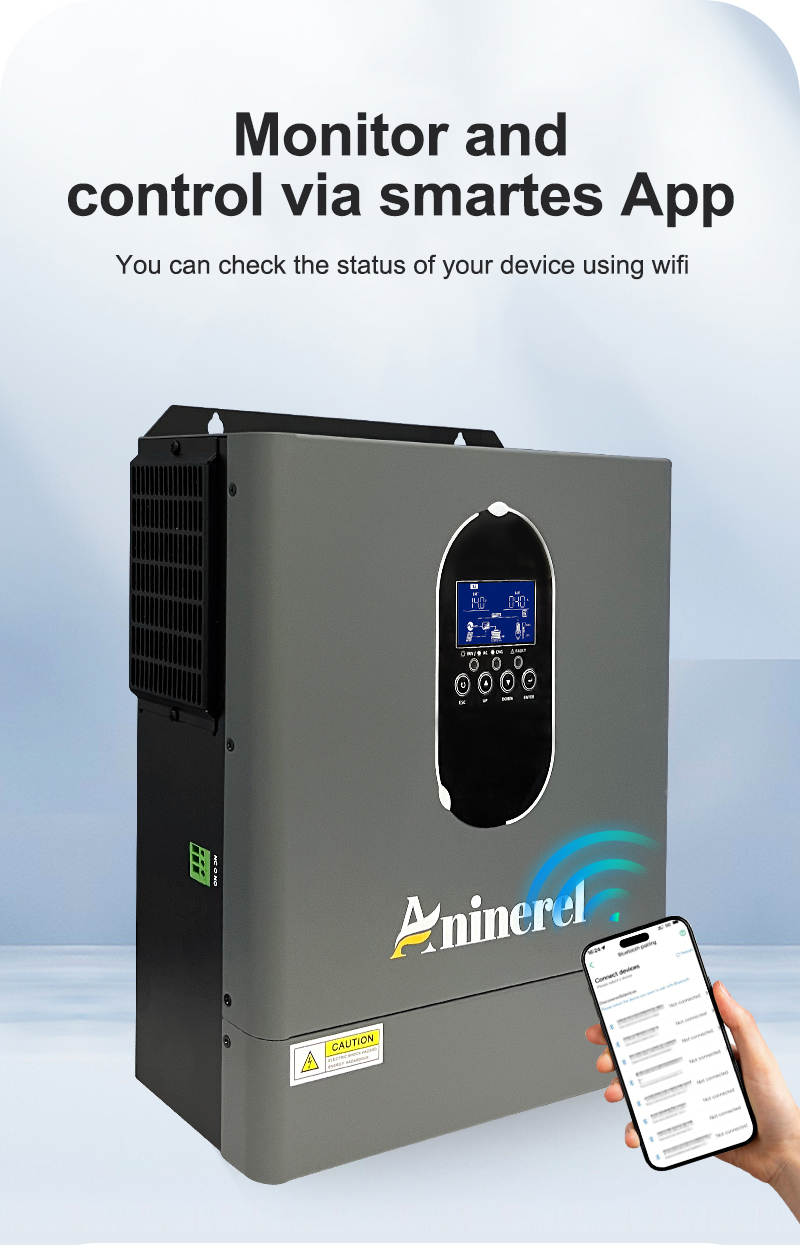 Aninerel 4.2KW 24V NOWY 110-12 – Charge Controller Solar recenzja i cena
