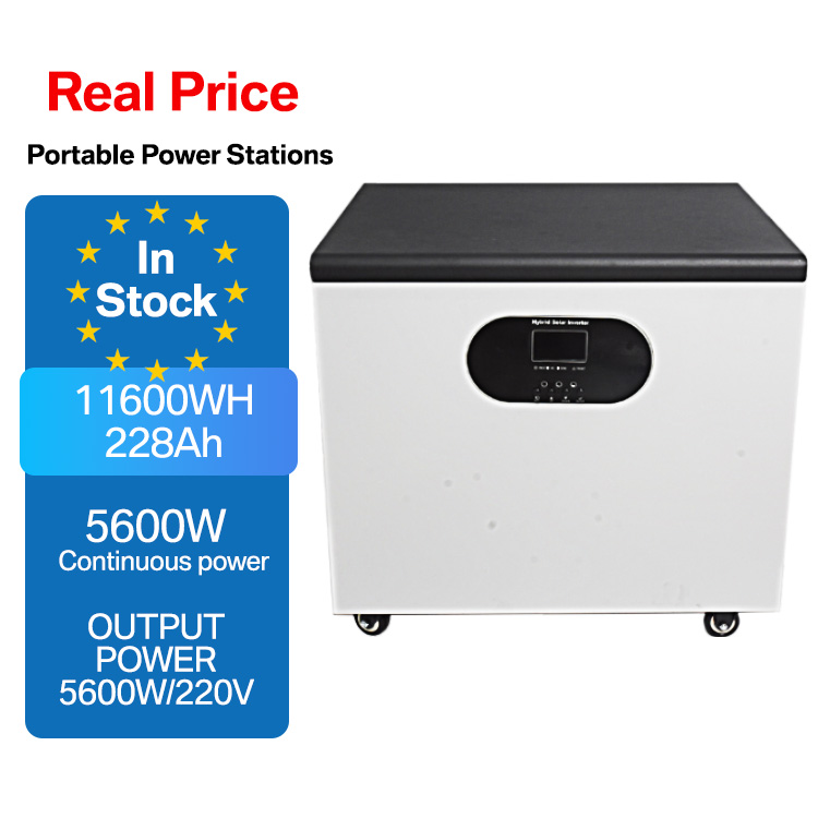 Generator solarny do kamperów, – Solar Generator recenzja i cena